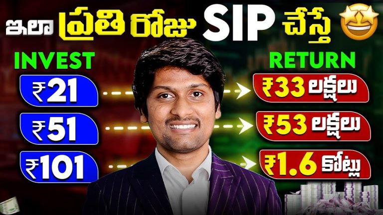 Daily SIP Investment LIVE Demo | Mutual funds for beginners | Power of Compounding