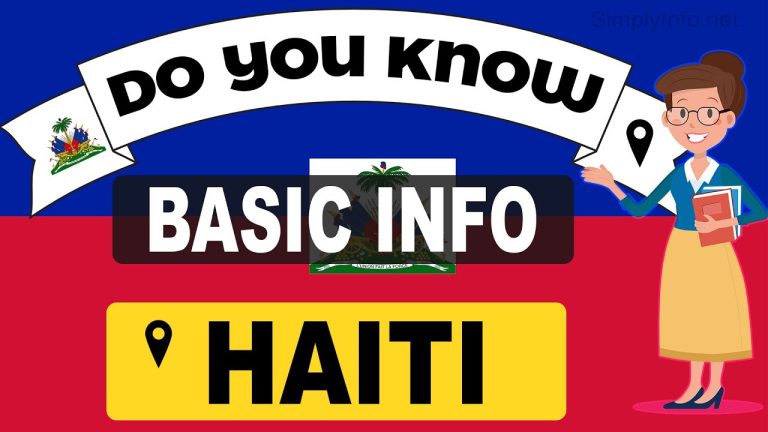 Do You Know Haiti Basic Information | World Countries Information #75 – General Knowledge & Quizzes