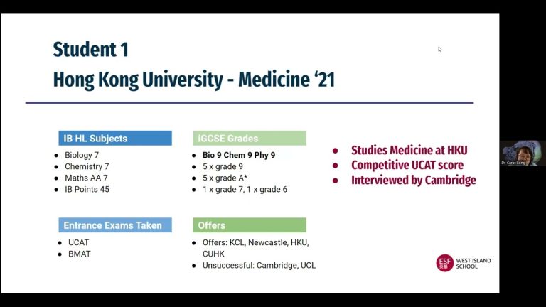 Y10 and Y11 Students and Parents Applying for Medicine, Dentistry and Veterinary Medicine 2022