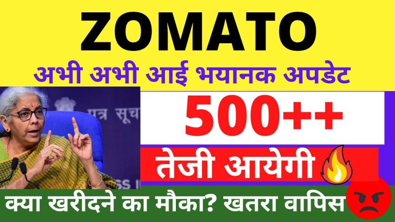 Zomato Share Latest News, Zomato Share Target, Zomato Share Analysis, FOREX, TRADING, NIFTY 150