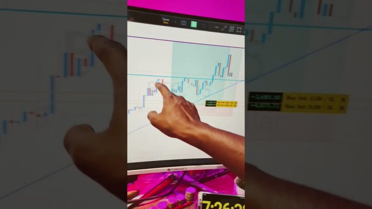 me Kehetahu 6mahine ke liye gaib ho jau #stockmarket #stocktrading #forextrading #bitcoin #reels