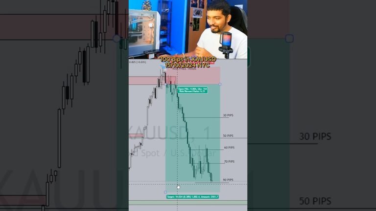 100 pips in Gold on livestreams 🚀💸🧿#viralreels #forex