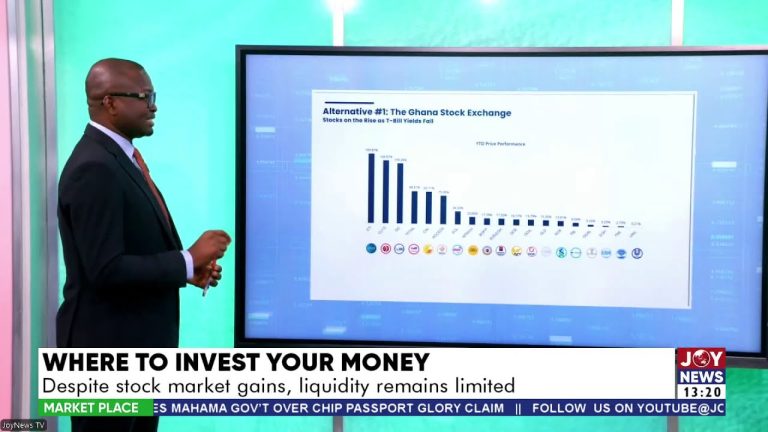 Declining Treasury Bill Yields: Investors consider safe investment options as returns fall