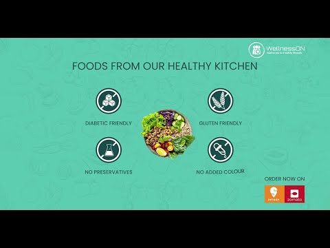 WellnessON Healthy Kitchen Benefits