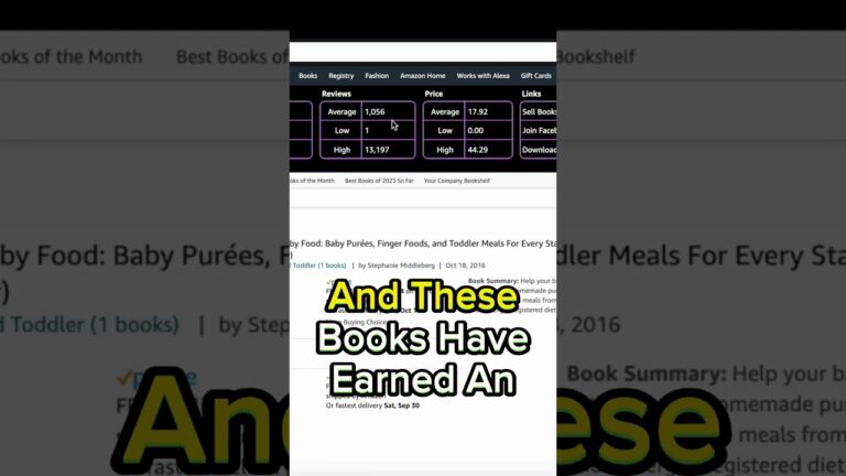 Top Amazon KDP Niches 2023 #Shorts #AmzonKDP #NicheResearch