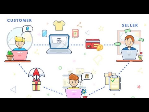 HOW TO START DROPSHIPPING BUSINESS IN HOUSE OF FRANCHISE? WITH MR. JOHN REX MUNAR