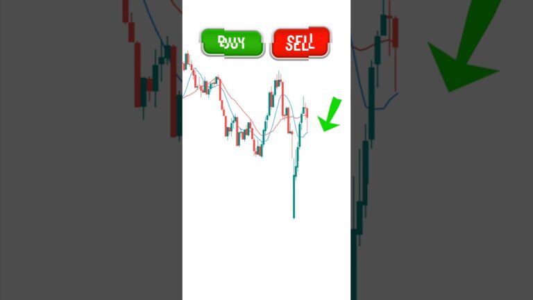 WAKE-UP CALL for Traders: Is This Rally REAL or FAKE? Stock market!