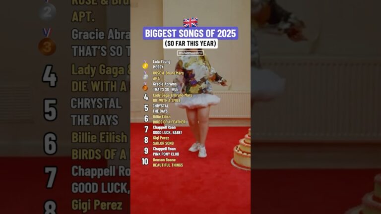 😍 Top 10 Songs of 2025 So Far #shorts