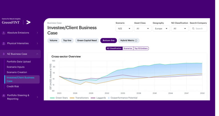 How to achieve profitable portfolio decarbonization in insurance | Insurance Blog