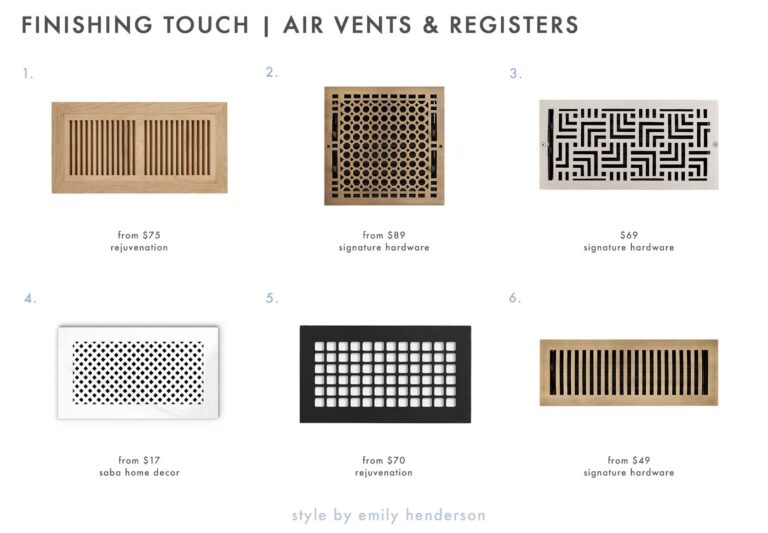 5 Tiny Design Details You’ve Likely Overlooked That Make Your Home Look Super Locked In