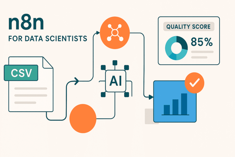 Automate Data Quality Reports with n8n: From CSV to Professional Analysis