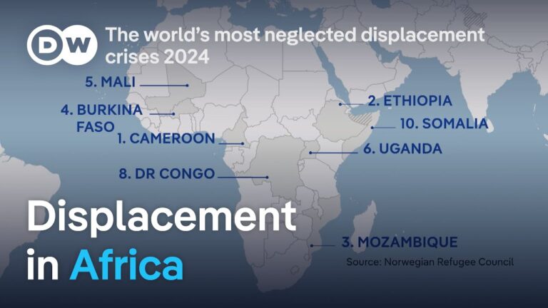 African countries top list of world's most neglected displacement crises | DW News