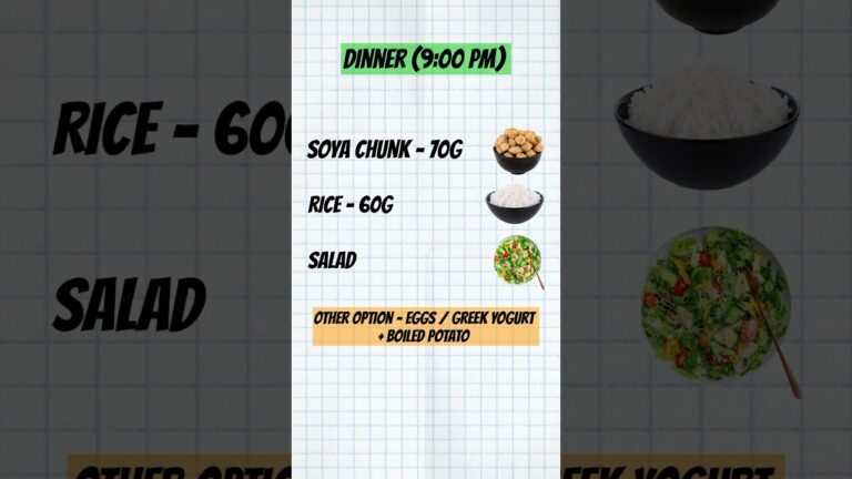 2500 Calories Muscle Gain Diet #dietplan #weightgain #musclegain