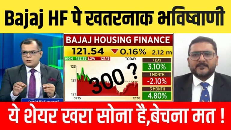 Bajaj Housing Finance Share News | Bajaj Housing  Share Future Analysis | Bajaj Housing Share Target