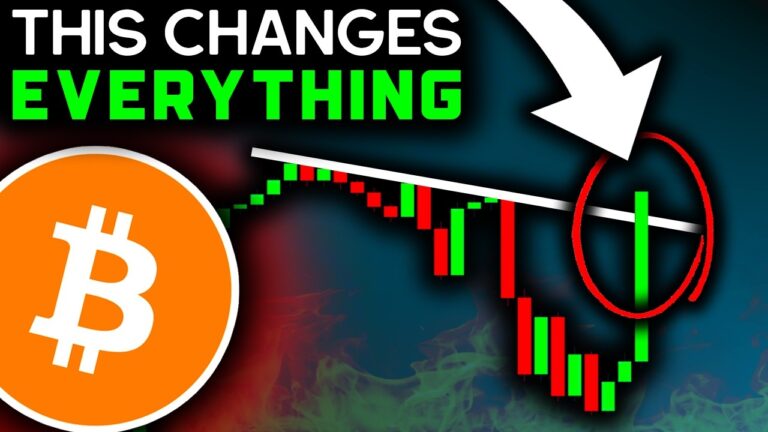 BITCOIN: IT'S FINALLY HAPPENING (Bullish Signal)!! Bitcoin News Today & Bitcoin Price Prediction!
