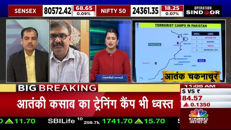 10 Ke Damdar Trades LIVE | Stock Market | Business News | Share Market | Anuj Singhal | CNBC Awaaz