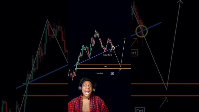 This Forex Strategy Changed Everything, Safe & Profitable! #forex #forextrading #forexstrategy