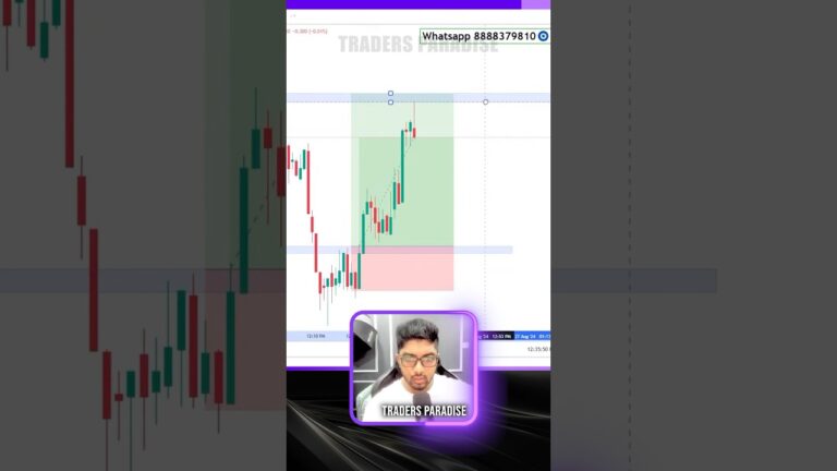 Gold 50 pips secured  #forex #gold #livetrading