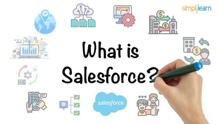 What is Salesforce? | Salesforce in 7 Minutes | Introduction to Salesforce | Simplilearn