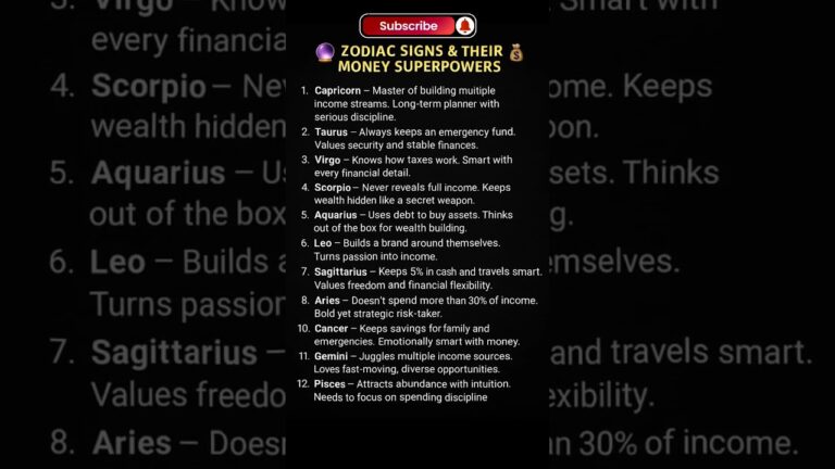 Zodiac Signs And Their Money Superpowers #astrology #horoscope #usa