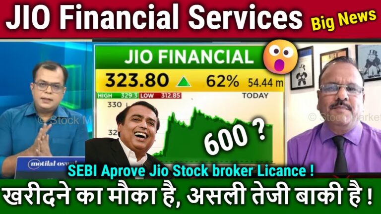 JIO Financial Services latest news,kaha tak jaega ?,BUY ?Analysis,jio finance Longterm target 2030
