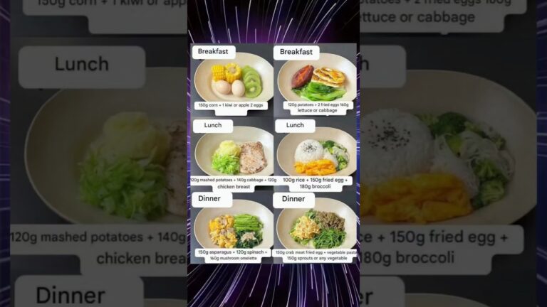 Diet plan for weightloss 😎#weightlossdietplan #dietplan #protiendiet #healthyeating