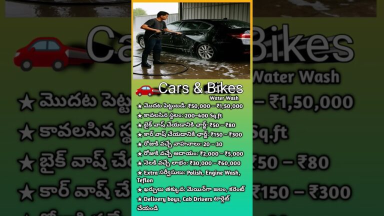 ₹80కే బైక్ వాష్ – నెలకు ₹60,000 || Startup Business || low investment || Telugu Business Ideas