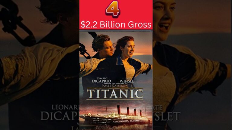 Top Highest-Grossing Movies Ever: Unforgettable Box Office Hits!🌟🍿#shorts #movies