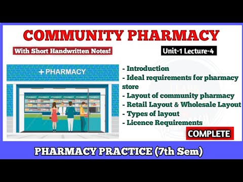 Community Pharmacy , Legal Requirements for Pharmacy Store |  Pharmacy Practice 7th sem