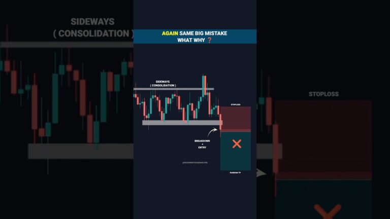 NEW TRADERS PSYCHOLOGY #tradingview | Stock | Market | crypto | Trading | #shorts