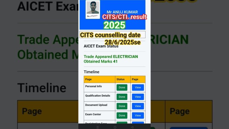 CITS/CTI result 2025📝