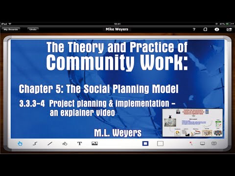 MLW Ch5 Project planning in community work (Social Work – Macro Practice)