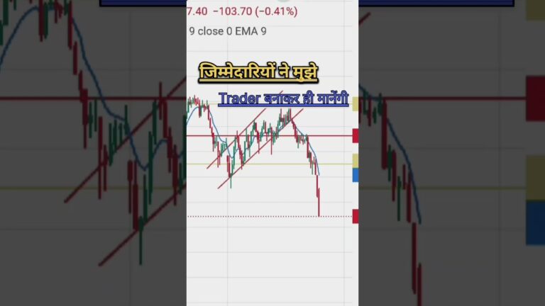 Stock market for beginners || Trading for beginners|| trading kaise sikhe || Indian stock market
