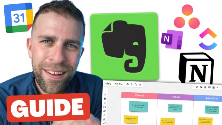 The Perfect Productivity Apps: A Guide to Choosing Your Tools