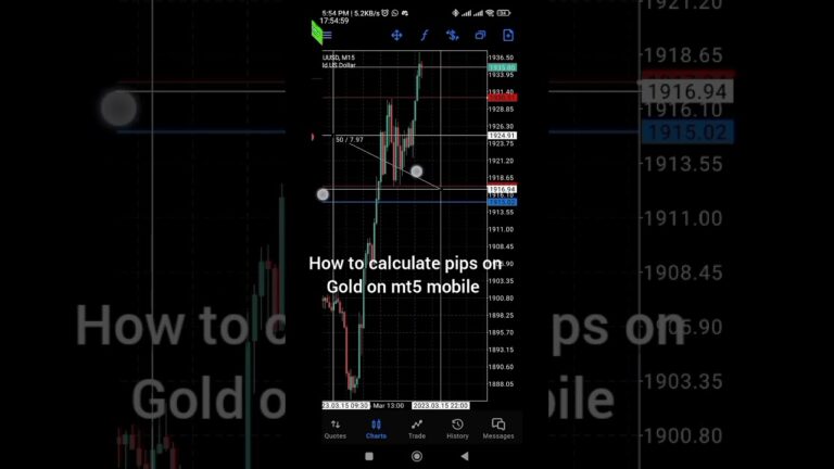How to calculate pips on xauusd (Gold) Mt5 mobile #forex #gold #xauusd #shorts