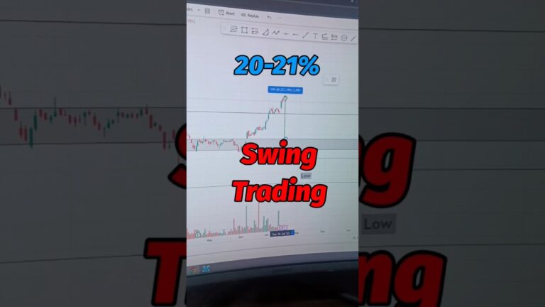 Swing Trading Stock Selection Strategies | Hindi Tutorial #stock_market #trading #swing_trading