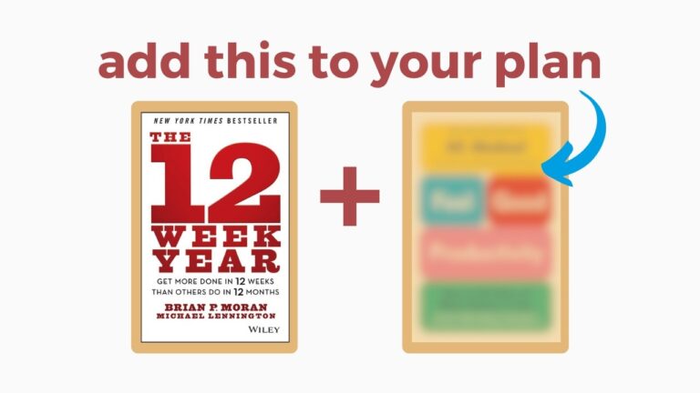 12 Week Year for creators: Simple content planning guide with Google Docs
