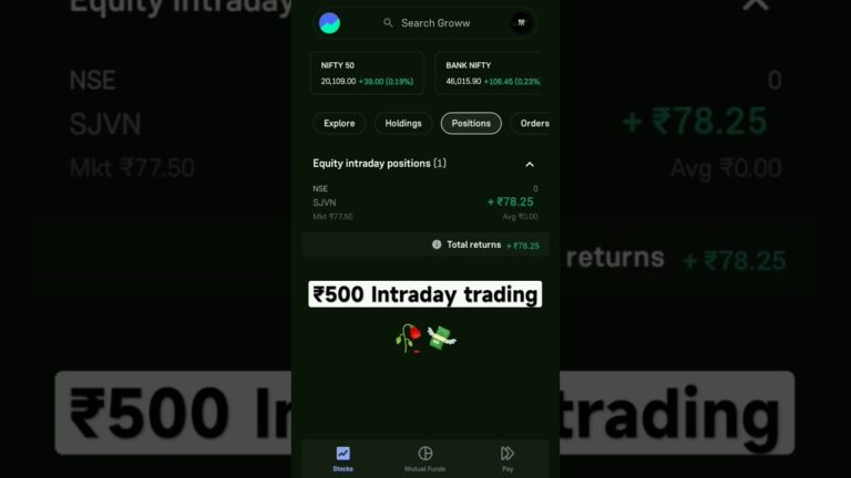 ₹500 Capital intraday trading for beginners #intraday  #intradaytrading #trading #sharemarket