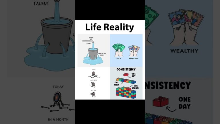 Life Reality #inspiration #motivation #inspirtional #motivationalquotes #mindset #quotes #shorts