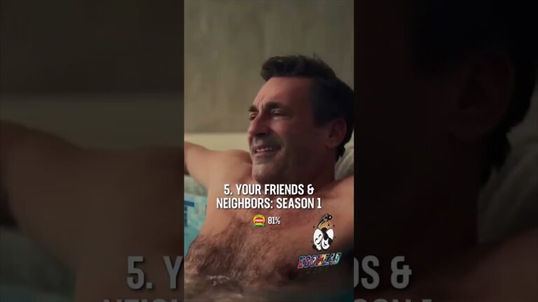The 5 Most Anticipated TV or Streaming Shows of May 2025!#rottentomatoes #eggheadsent