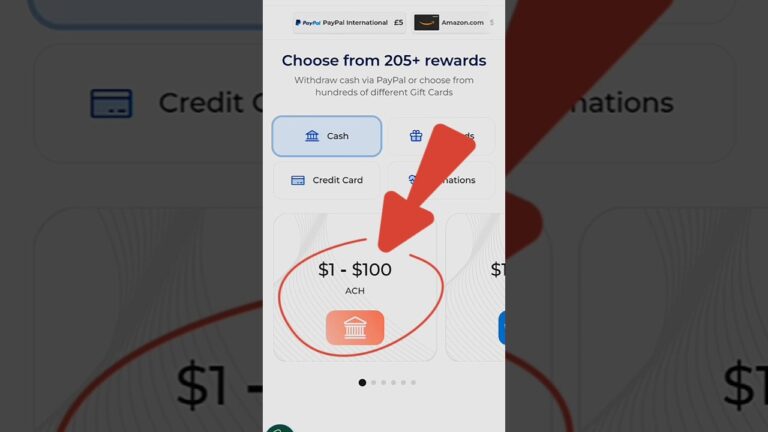 Best Way To Make Money Online In 2025