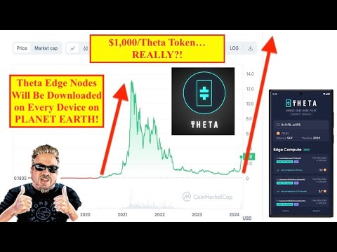 CRYPTO RED ALERT! Buying THETA Tokens NOW is Like Owning the World Wide Web in 1994! (Bix Weir)