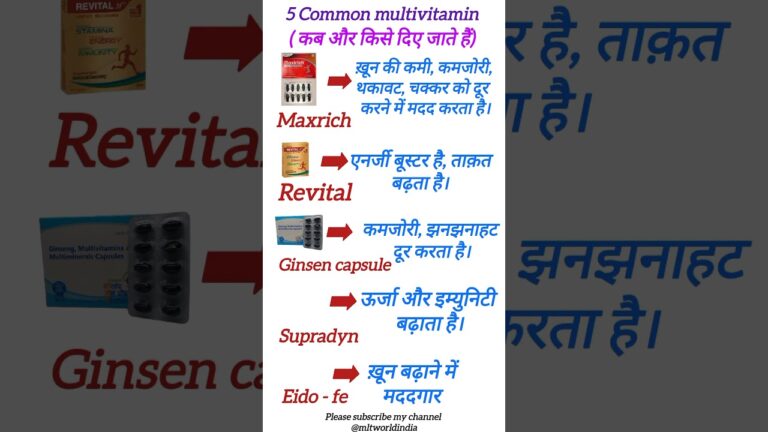 5 Common multivitamin Medicine name's & Use😱 #shorts #ytshorts #medicine #pharmacy #medicalknowledge