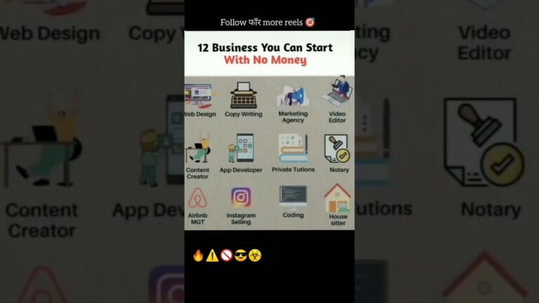 😎start Kroger's business 😎 #motivation #trendingshorts #businessnews