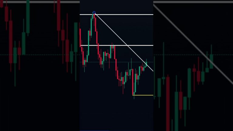 Why You Need to Learn Forex Trading Analysis