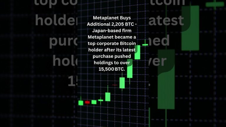 Metaplanet Buys Additional 2,205 BTC