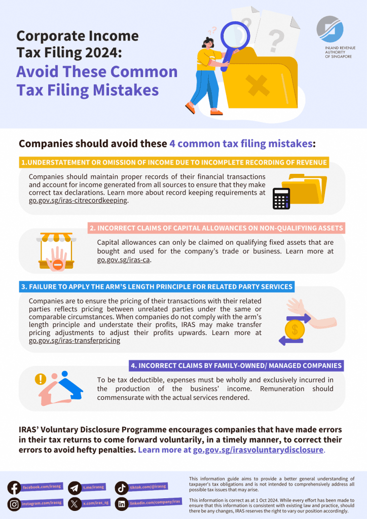 YA 2024 Corporate Income Tax Filing At A Glance: A 3-Min Guide to Tax Rebate, Seamless Filing and More