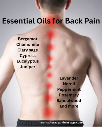 Essential Oils for Back Pain Relief