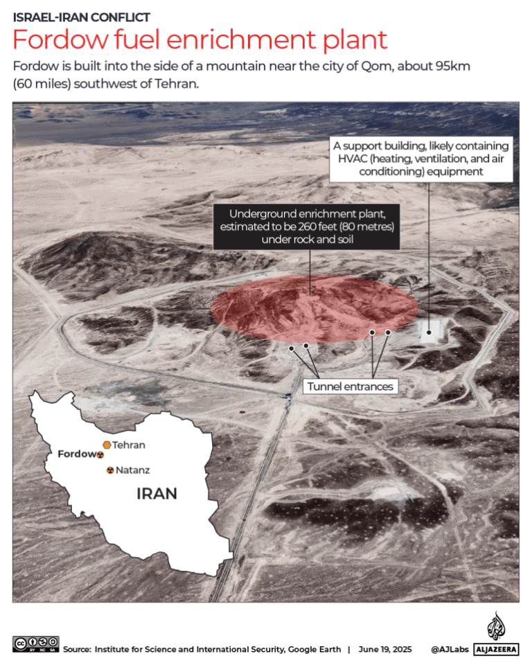 Iran demands accountability for Israel and US after ‘war of aggression’  – Haiti Gazette