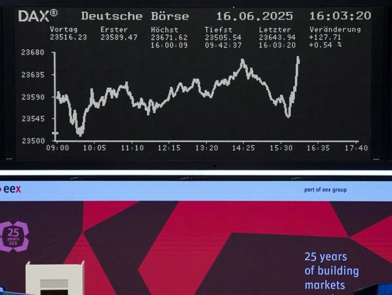 European shares mixed as Trump’s tariff uncertainty weighs on markets